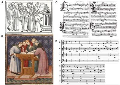 In touch: Cardiac and respiratory patterns synchronize during ensemble singing with physical contact